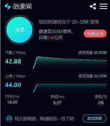 如何測網(wǎng)速怎么測網(wǎng)速在線網(wǎng)速測試都有哪些網(wǎng)站