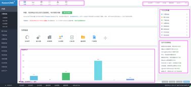 kesioncms eshop x2.0系列產品正式發布