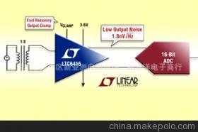 【LTC6254CMS 四路、720MHz、3.5mA、高效、軌至軌 I/O 運(yùn)放】價格,廠家,圖片,集成電路,深圳市福田區(qū)新亞洲電子市場二期五洋電子商行-