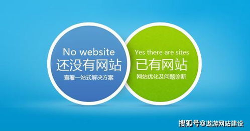 建一個(gè)企業(yè)官網(wǎng)多少錢(qián)